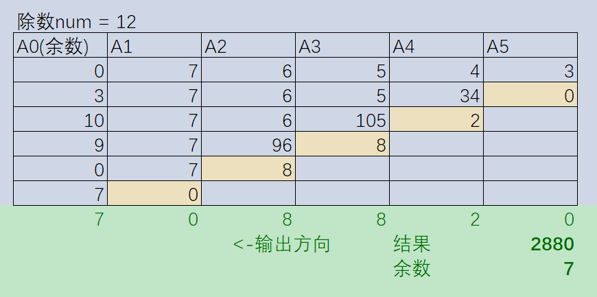 这是第2张图片QwQ